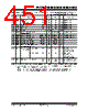 PIC18F4680ISPSQTP Datasheet HTML 451Page - Microchip Technology 