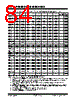 PIC18F4680ISPSQTP Datasheet HTML 84Page - Microchip Technology 