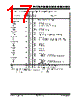 PIC18F4680ISPSQTP Datasheet HTML 17Page - Microchip Technology 