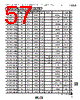 CFUKF455KB4X-R0 Datasheet HTML 57Page - Murata Manufacturing Co., Ltd. 