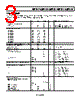 ADM6823SYRJ-R7 Datasheet HTML 3Page - Analog Devices 