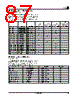 AM79C940VCW Datasheet HTML 87Page - Advanced Micro Devices 