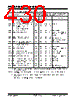 PIC18F2680ISPQTP Datasheet HTML 430Page - Microchip Technology 