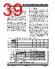 PIC18F4680ISPQTP Datasheet HTML 39Page - Microchip Technology 