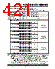 PIC18F4680ISPQTP Datasheet HTML 421Page - Microchip Technology 