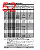 PIC18F4680ISPQTP Datasheet HTML 52Page - Microchip Technology 