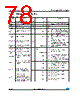 STM32F107VB Datasheet HTML 78Page - STMicroelectronics 