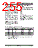 PIC18F2680ISOSQTP Datasheet HTML 255Page - Microchip Technology 