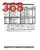 PIC18F2680ISOSQTP Datasheet HTML 368Page - Microchip Technology 