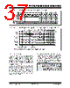 PIC18F2680ISOSQTP Datasheet HTML 37Page - Microchip Technology 