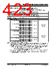 PIC18F2680ISOSQTP Datasheet HTML 423Page - Microchip Technology 