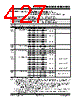 PIC18F2680ISOSQTP Datasheet HTML 427Page - Microchip Technology 