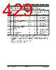 PIC18F2680ISOSQTP Datasheet HTML 429Page - Microchip Technology 
