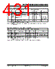 PIC18F2680ISOSQTP Datasheet HTML 431Page - Microchip Technology 