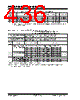 PIC18F2680ISOSQTP Datasheet HTML 436Page - Microchip Technology 