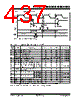 PIC18F2680ISOSQTP Datasheet HTML 437Page - Microchip Technology 