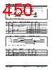 PIC18F2680ISOSQTP Datasheet HTML 450Page - Microchip Technology 
