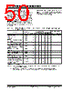 PIC18F2680ISOSQTP Datasheet HTML 50Page - Microchip Technology 