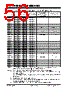 PIC18F2680ISOSQTP Datasheet HTML 56Page - Microchip Technology 