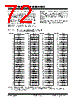 PIC18F2680ISOSQTP Datasheet HTML 72Page - Microchip Technology 
