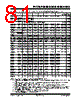PIC18F2680ISOSQTP Datasheet HTML 81Page - Microchip Technology 