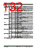 PIC18F2680ISOSQTP Datasheet HTML 132Page - Microchip Technology 