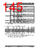 PIC18F2680ISOSQTP Datasheet HTML 145Page - Microchip Technology 