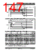 PIC18F2680ISOSQTP Datasheet HTML 147Page - Microchip Technology 