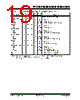 PIC18F2680ISOSQTP Datasheet HTML 19Page - Microchip Technology 
