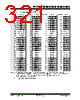 PIC18F4680ISOSQTP Datasheet HTML 321Page - Microchip Technology 