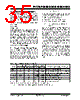 PIC18F4680ISOSQTP Datasheet HTML 35Page - Microchip Technology 