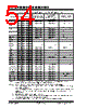 PIC18F4680ISOSQTP Datasheet HTML 54Page - Microchip Technology 