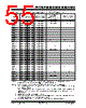 PIC18F4680ISOSQTP Datasheet HTML 55Page - Microchip Technology 