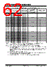PIC18F4680ISOSQTP Datasheet HTML 62Page - Microchip Technology 