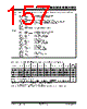 PIC18F4680ISOSQTP Datasheet HTML 157Page - Microchip Technology 