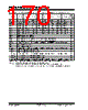 PIC18F4680ISOSQTP Datasheet HTML 170Page - Microchip Technology 