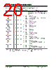 PIC18F4680ISOSQTP Datasheet HTML 20Page - Microchip Technology 