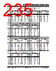 PIC18F2680ISPSQTP Datasheet HTML 235Page - Microchip Technology 