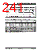 PIC18F2680ISPSQTP Datasheet HTML 241Page - Microchip Technology 