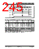 PIC18F2680ISPSQTP Datasheet HTML 245Page - Microchip Technology 