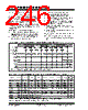 PIC18F2680ISPSQTP Datasheet HTML 246Page - Microchip Technology 