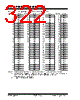 PIC18F2680ISPSQTP Datasheet HTML 322Page - Microchip Technology 