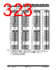 PIC18F2680ISPSQTP Datasheet HTML 323Page - Microchip Technology 
