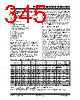 PIC18F2680ISPSQTP Datasheet HTML 345Page - Microchip Technology 