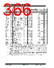 PIC18F2680ISPSQTP Datasheet HTML 366Page - Microchip Technology 
