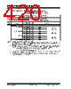 PIC18F2680ISPSQTP Datasheet HTML 420Page - Microchip Technology 