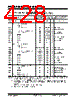 PIC18F2680ISPSQTP Datasheet HTML 428Page - Microchip Technology 