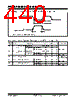 PIC18F2680ISPSQTP Datasheet HTML 440Page - Microchip Technology 
