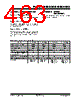 PIC18F2680ISPSQTP Datasheet HTML 463Page - Microchip Technology 