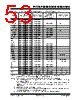 PIC18F2680ISPSQTP Datasheet HTML 53Page - Microchip Technology 